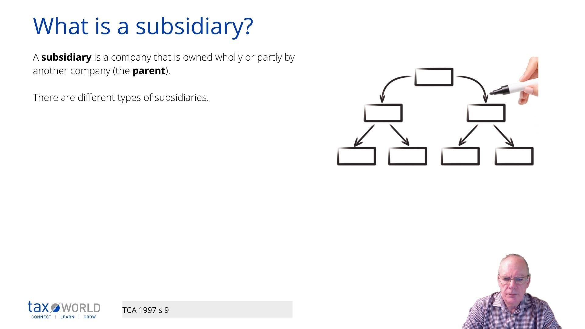 What is a subsidiary?